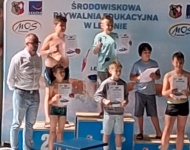 Mistrzostwa Miasta Leszna w pływaniu.